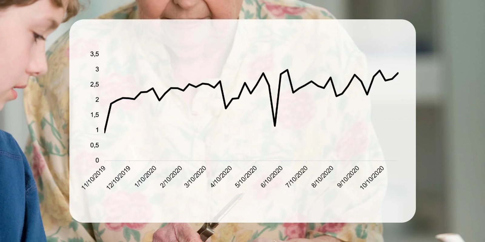 Sức manh cơ hít vào